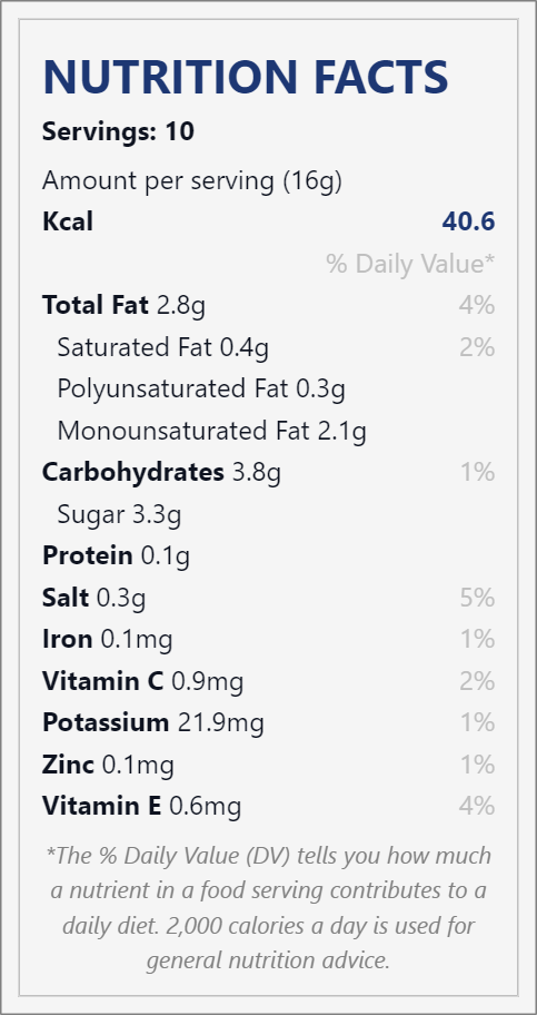 Nutrition Label